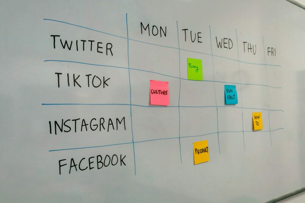 Social Media Integration Strategy - Planning out on a white board where, when and what you will post on social profiles